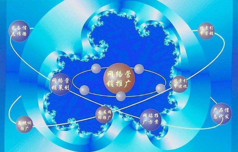 七叉镇新媒体运营企业需要掌握的网络推广技巧有哪些